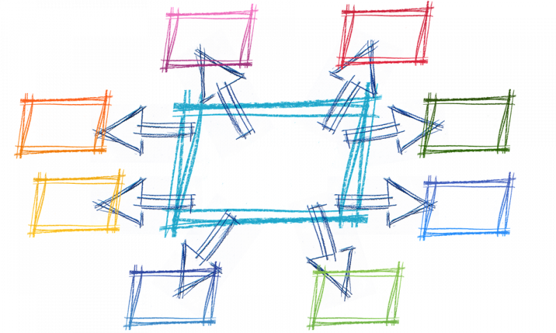 Harmonogram školního roku