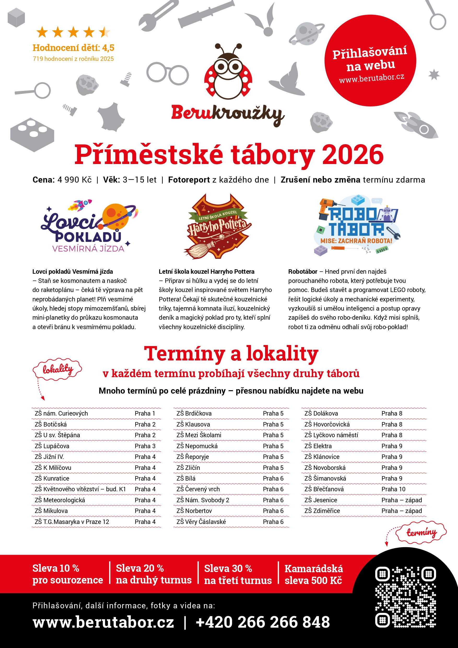 Nabídka příměstského tábora od Berukroužky